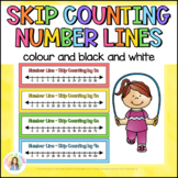 Skip Counting Number Lines for Multiplication and Division
