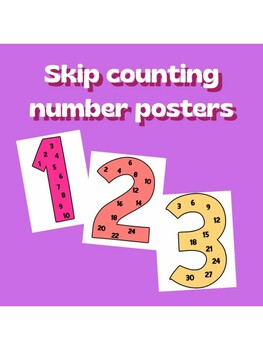 Preview of Skip Counting Number Posters 1-10 (Rainbow)