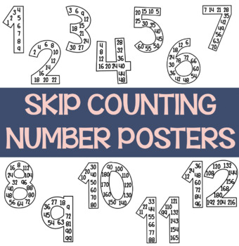 Preview of Skip Counting Number Posters 1-12