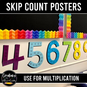 Preview of Skip Counting Number Posters