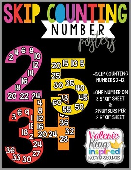 Preview of Skip Counting Number Posters (Rainbow Color Theme)