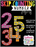 Skip Counting Number Posters (Rainbow Color Theme)