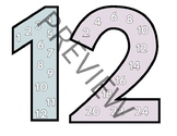 Skip Counting Numbers 1-12 Display