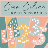 Skip Counting Numbers | Multiplication Number Posters