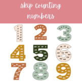 Skip Counting Numbers | Skip Counting Posters | Modern Mat