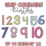 Skip Counting Poster, Number Posters, Math Posters, Pastel
