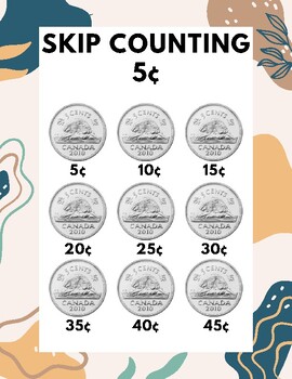 Preview of Skip Counting Posters [Canadian Money]