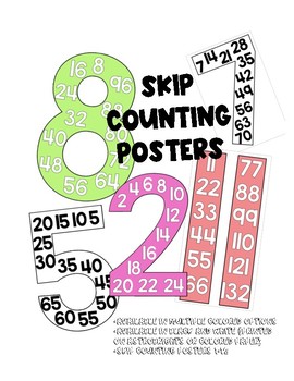 Preview of Skip Counting Posters, Multiples Posters
