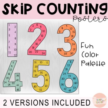 Preview of Retro Skip Counting Posters, Number Display, Multiplication Facts