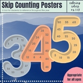 Skip Counting Posters : Numbers 1-12 , Calm Colors
