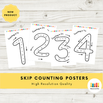 Preview of Skip Counting Posters/Printables