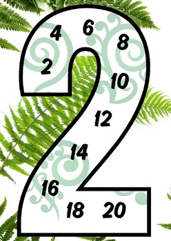 Preview of Skip Counting Posters for the Classroom