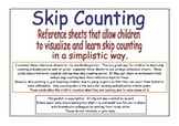 Skip Counting Reference Cards