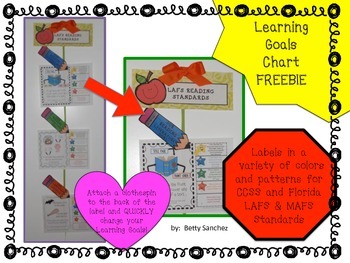 Preview of Learning Goals Chart Labels
