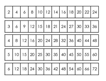 Preview of Skip Counting Strips (2-12)