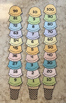 Preview of Skip Counting Summer Ice Cream Craft/Activity