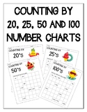 Skip Counting Worksheets (20's, 25's, 50's and 100's)