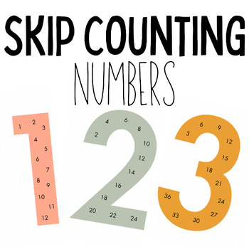 Preview of Skip Counting and Multiplication Posters Numbers 1-12 | Multiples Posters