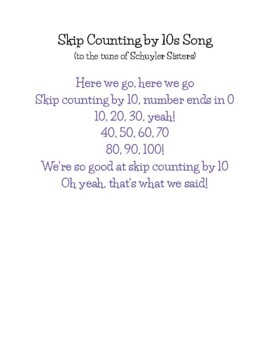 Preview of Skip Counting by 10 Song