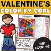 Skip Counting by 2, 5, and 10 Color by Number Worksheets -