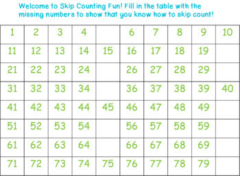 Preview of Skip Counting by 5's from 1 - 1,040 Google Slides