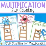 Skip Counting for Multiplication Facts