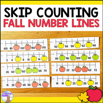 Preview of Skip Counting on a Number Line - Fall Math Center