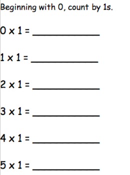 Preview of Skip Counting to Begin Multiplying
