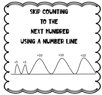 Preview of Skip Counting to the Next Hundred