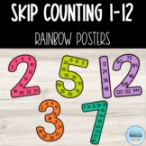 Skip counting 1-12 posters: rainbow
