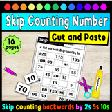 Skip counting backwards by 2s 5s 10s