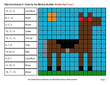 Skip counting by 2, 3, 5 - Western Color By Number | Math Mystery Pictures