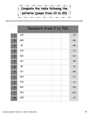 Skip counting numbers in a chart