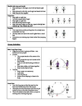 Skipping: A Teacher's Reference Sheet by Ms G's Teaching Ideas | TPT