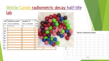 Preview of Skittle Radiometric Decay Half-life Lab