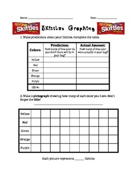 Skittles Graphing by BlissfullyBilingual | Teachers Pay Teachers