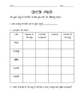 Skittle Math Activity by Laura Marreel | Teachers Pay Teachers