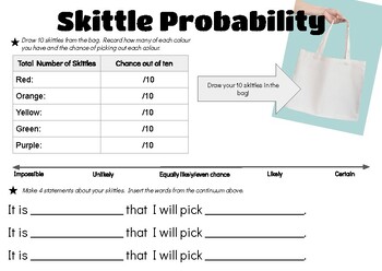 Preview of Skittle Probability