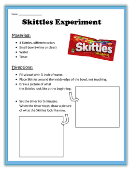 Skittles Dissolving Experiment by VA SOL Superstars | TpT