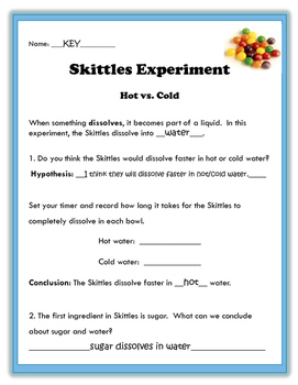 Skittles Dissolving Experiment by VA SOL Superstars | TpT