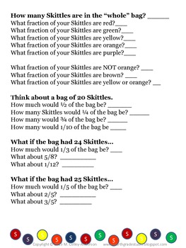 Skittles Fraction Challenge Grades 4-5 by The Teacher Studio | TpT