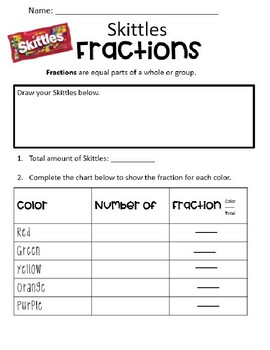 Preview of Skittles Fractions and Graphing