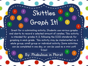 Preview of Skittles Graph It!