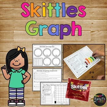 Preview of Skittles Graph Sort Tally Total Graph and Answer Questions from Data