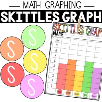 Preview of Skittles Graphing | Skittles Graph