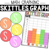 Skittles Graphing | Skittles Graph