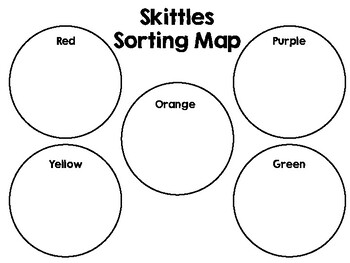 Preview of Skittles Graphing