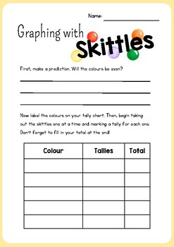 Preview of Skittles Graphing Activity