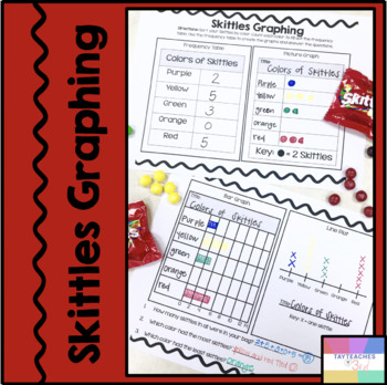 Preview of Skittles Graphing-Bar Graph, Line Plot, Picture Graph