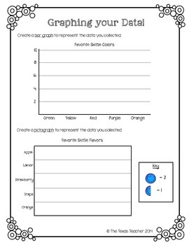 Skittles Graphing, Data, and Fractions Activity! Differentiated Graphs!